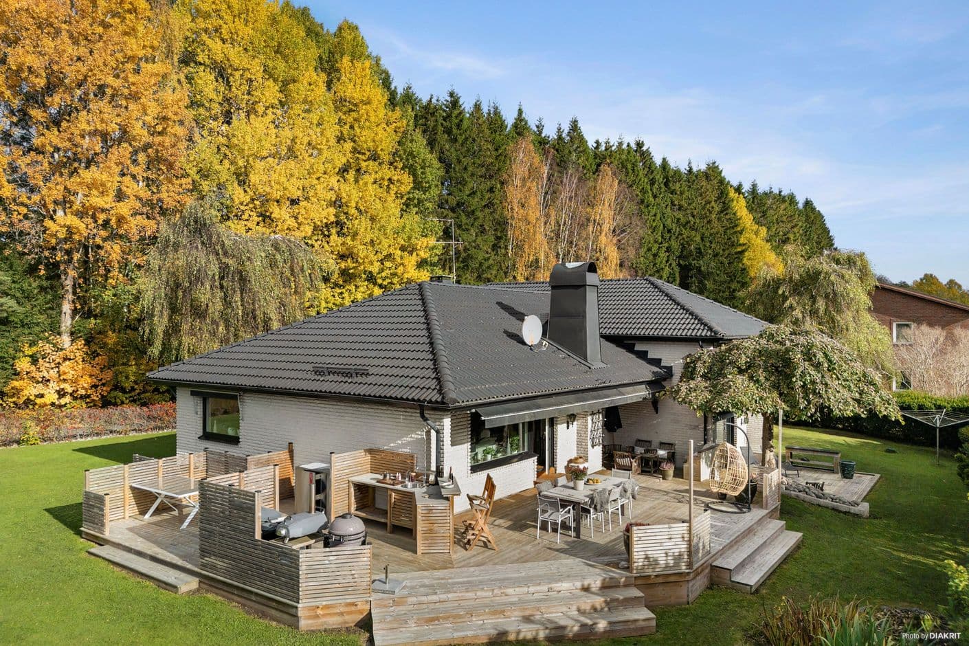 Byvägen 77 Byvägen 77